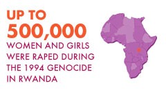 Up to 500,000Â women and girls were raped during the 1994 genocide In Rwanda