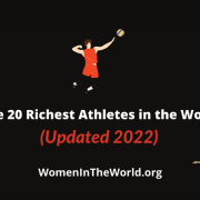 Top 20 Richest Athletes in The World