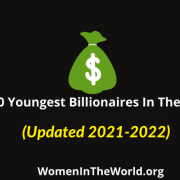 Youngest Billionaires in The World